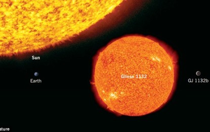 O nouă planetă de mărimea Pământului, descoperită recent