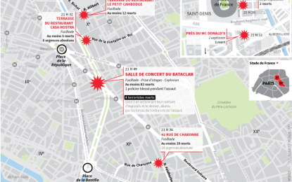 ATENTAT PARIS. ATAC TERORIST în șapte locații: 129 de morți.