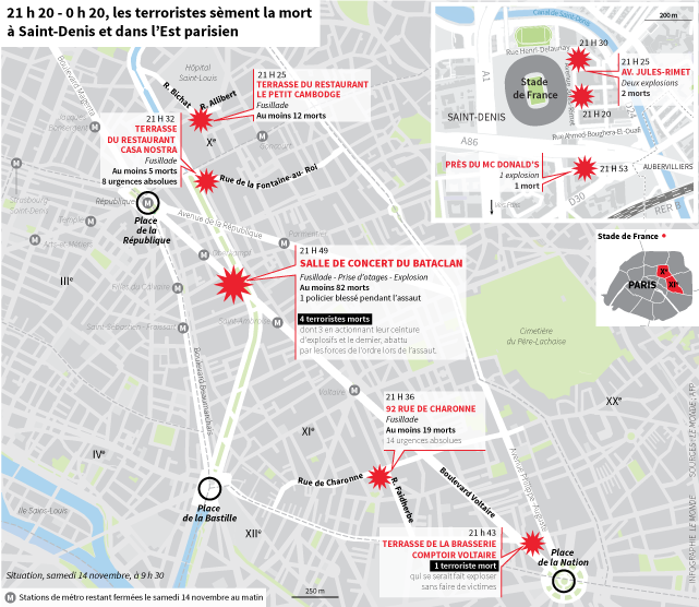 ATENTAT PARIS. ATAC TERORIST în șapte locații: 129 de morți.