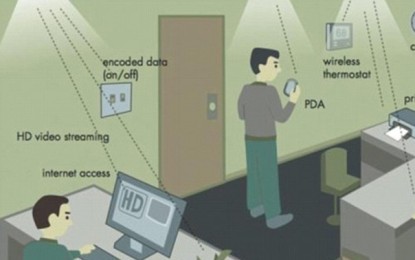 Tehnologia care va REVOLUŢIONA Internetul: Va fi de 100 de ori mai rapidă decât Wi-Fi-ul