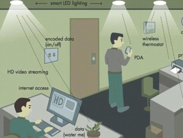 Tehnologia care va REVOLUŢIONA Internetul: Va fi de 100 de ori mai rapidă decât Wi-Fi-ul